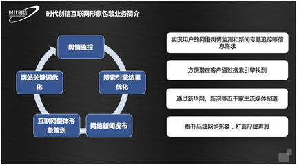 強強聯手，智領未來 時代創信與中消云共建全網整合營銷新生態